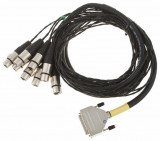8 Conecciones XLR hembra, uso digital o analogo, calidad grado digital 110 Ohms, conector Sub-D Rean by Neutrik 
